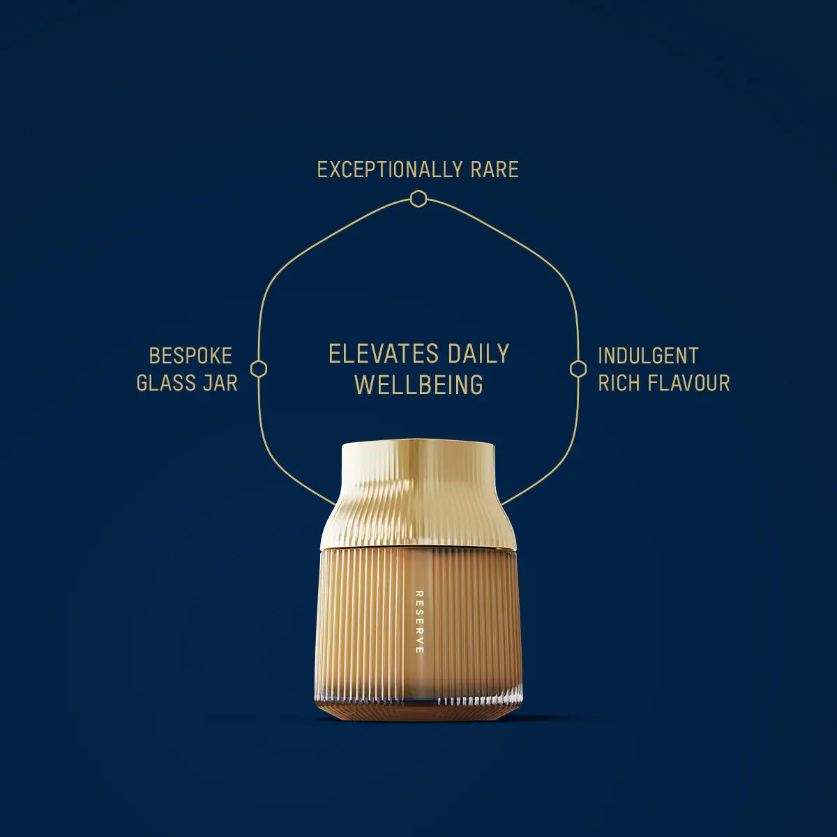 Manuka Health MGO 1000+ Reserve key benefits